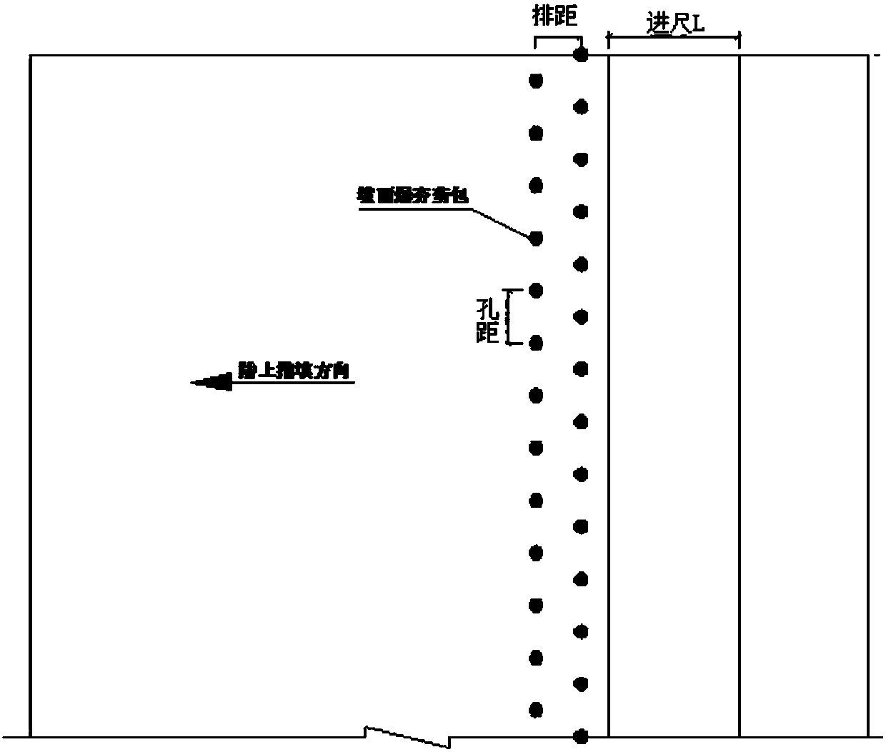 Large-area blasting compaction treatment method of runway foundation