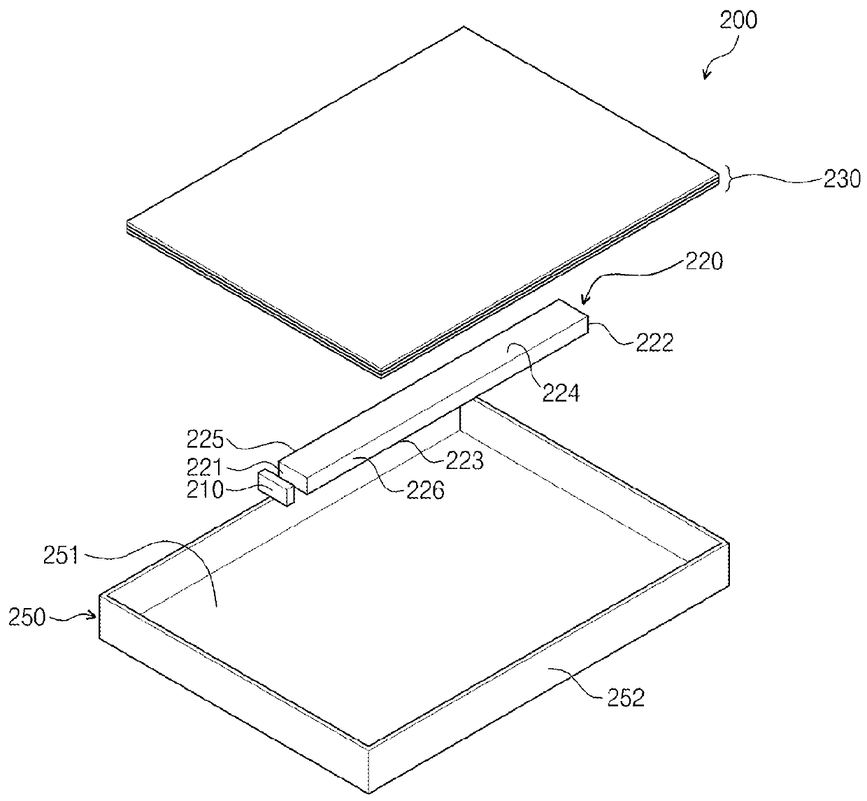 Backlight unit and display apparatus having the same