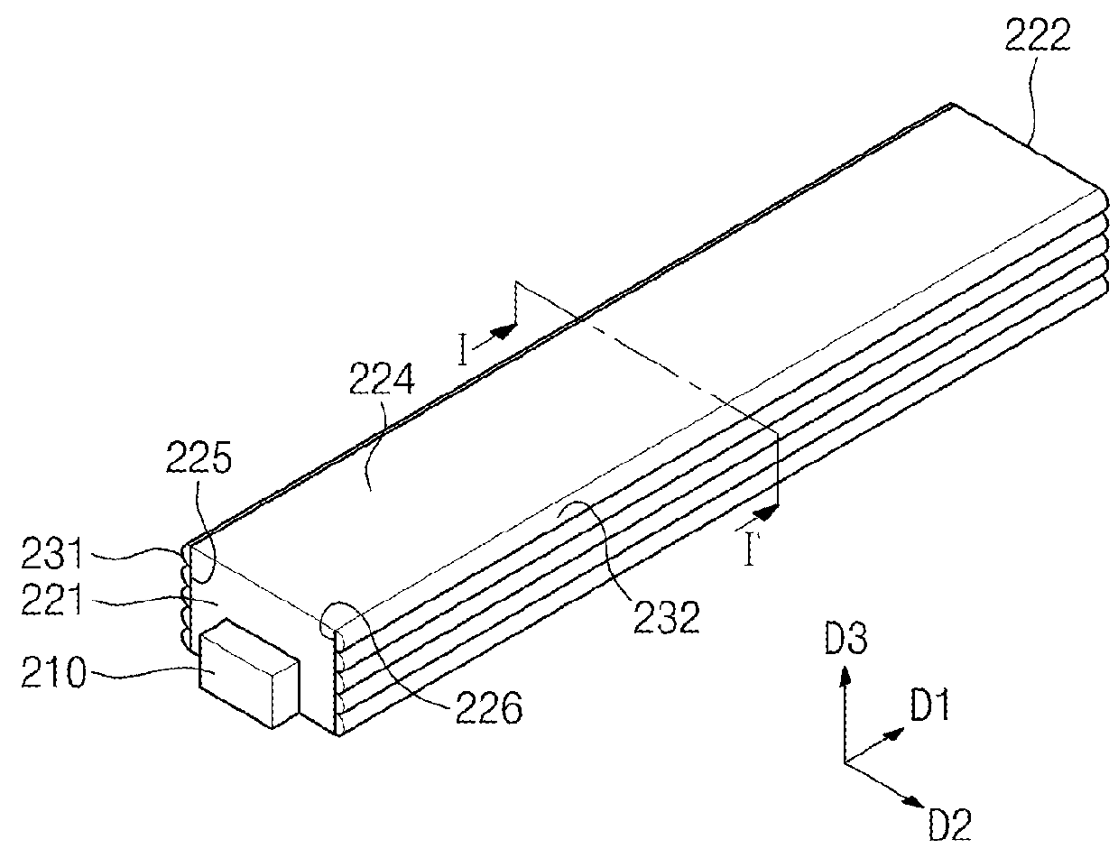 Backlight unit and display apparatus having the same