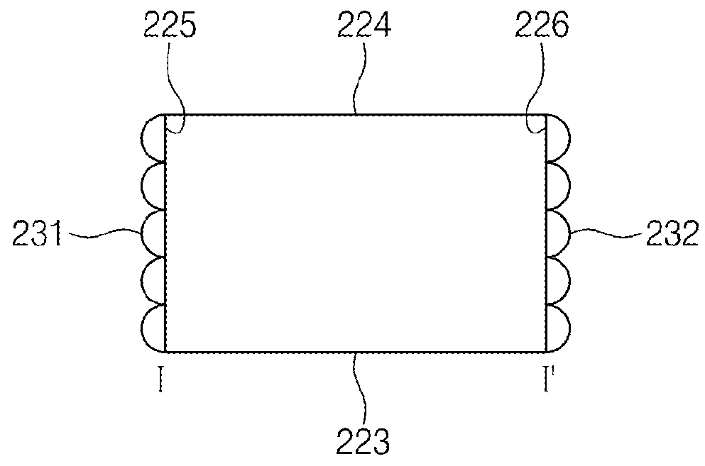 Backlight unit and display apparatus having the same