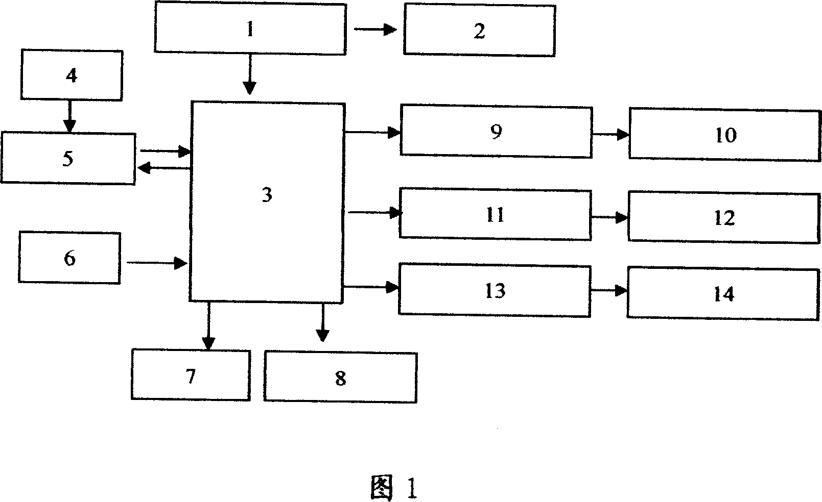 Digital type automatic timing frequency conversion electronic insect-dispelling system