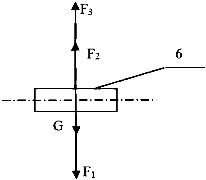 Control part for rotating speed regulation and rebalancing of magnetic levitation ventilation fan