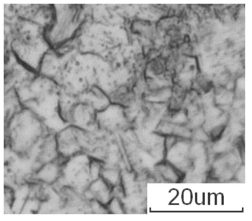 Processing method of high-obdurability and high-conductivity copper magnesium alloy