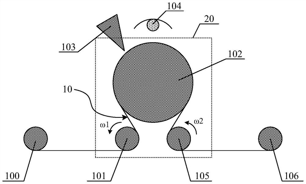 A kind of equipment and method for preparing electrode