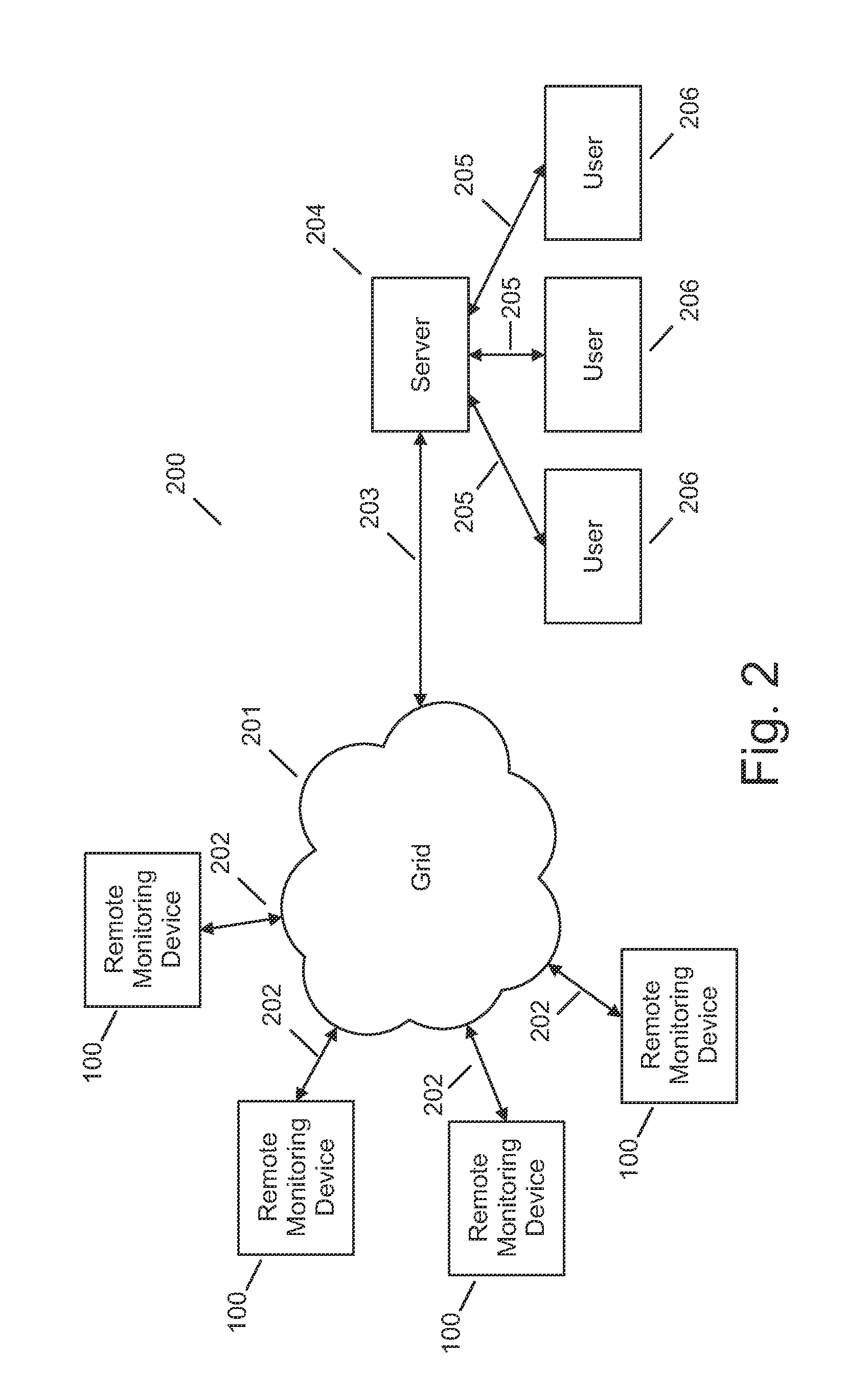 Tracking device and remote monitoring system