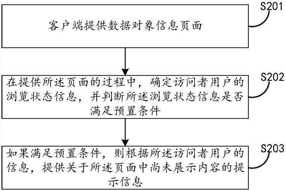 Method and device for providing page information