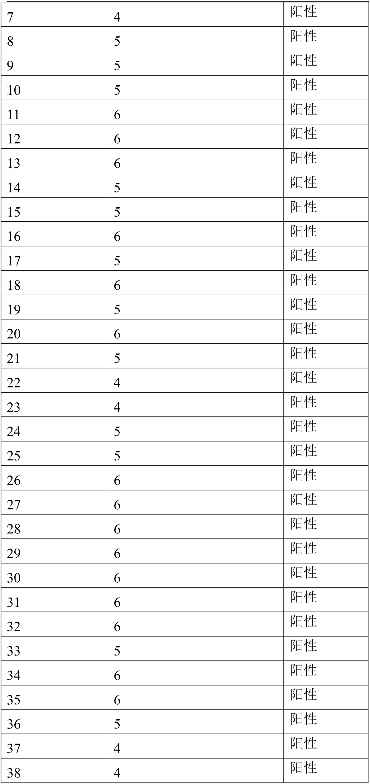 Products and methods for the identification of hepatocellular carcinoma and intrahepatic cholangiocarcinoma based on MANF as a marker