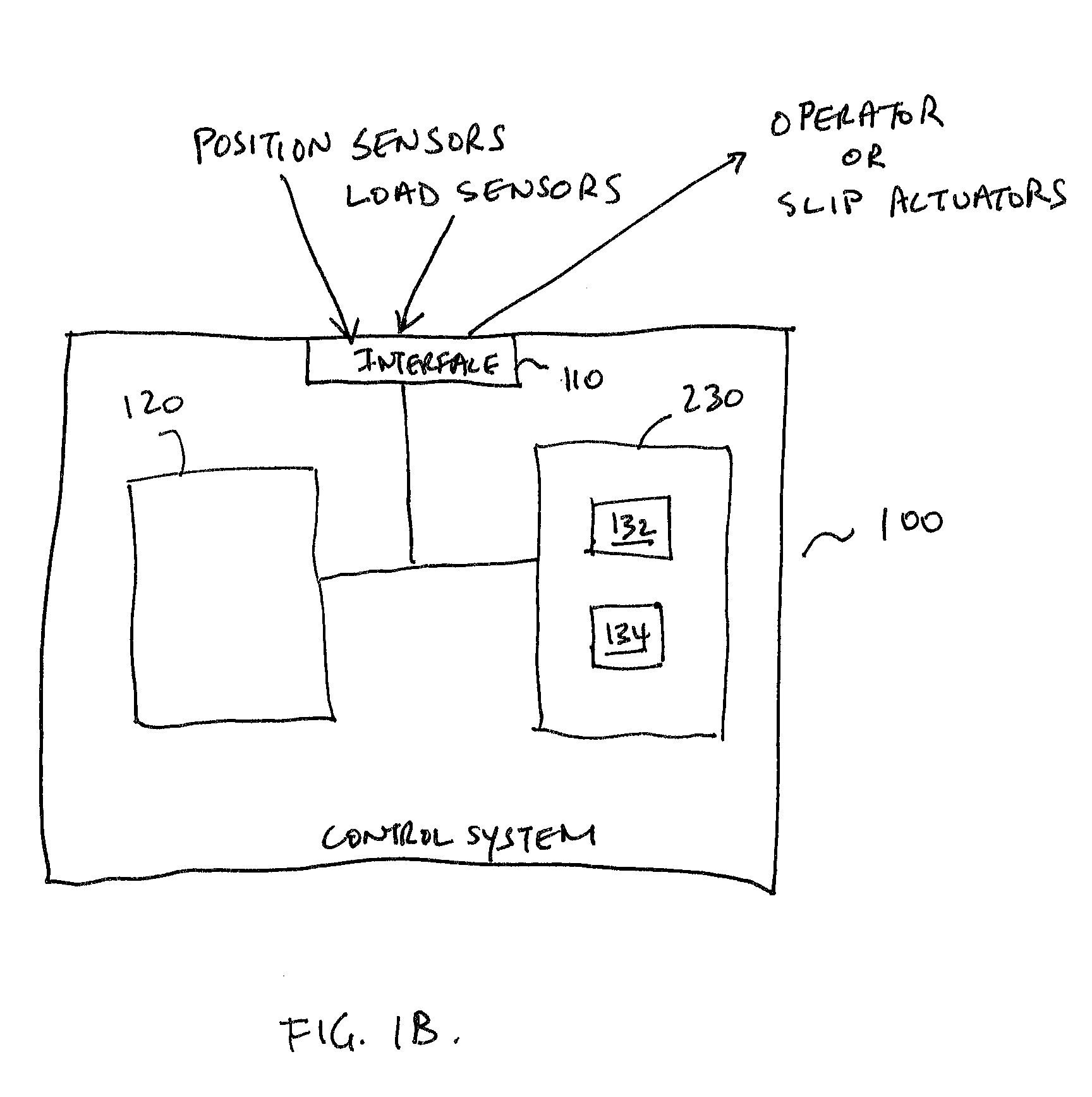 System and method for monitoring and controlling snubbing slips