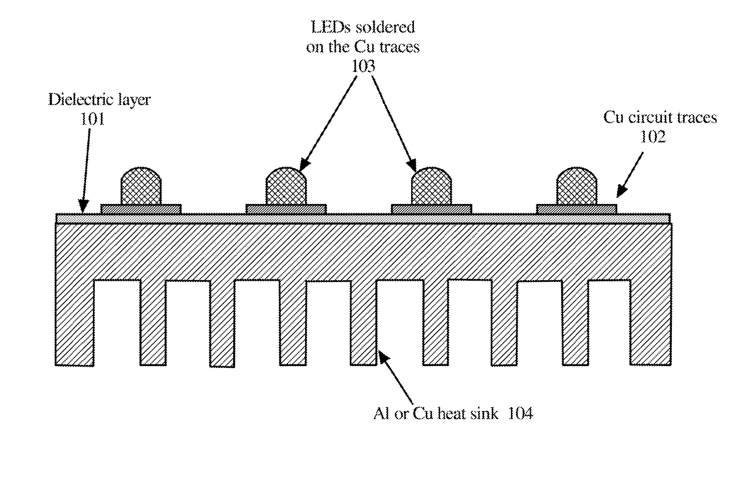 Application of Dielectric Layer and Circuit Traces on Heat Sink