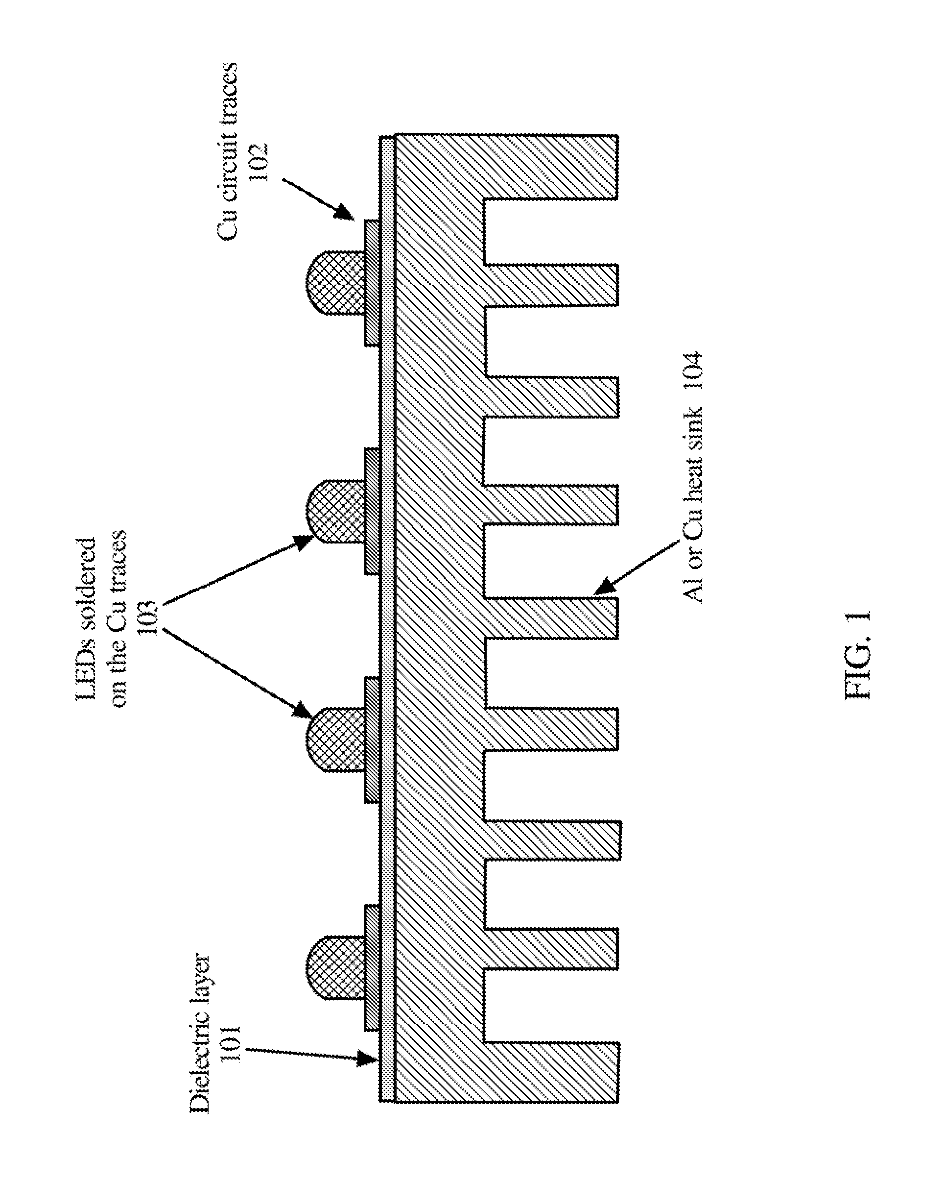 Application of Dielectric Layer and Circuit Traces on Heat Sink