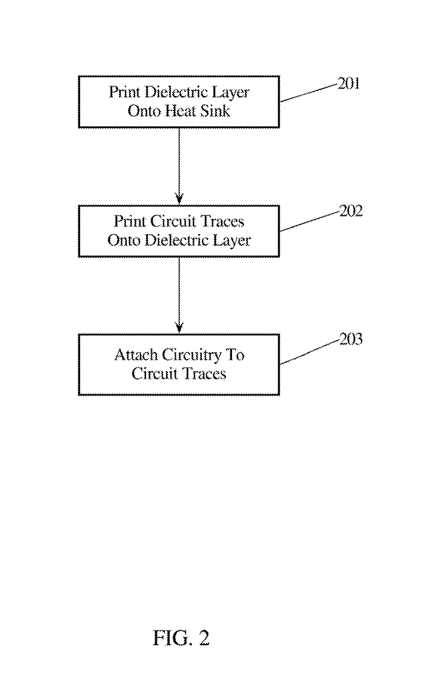 Application of Dielectric Layer and Circuit Traces on Heat Sink