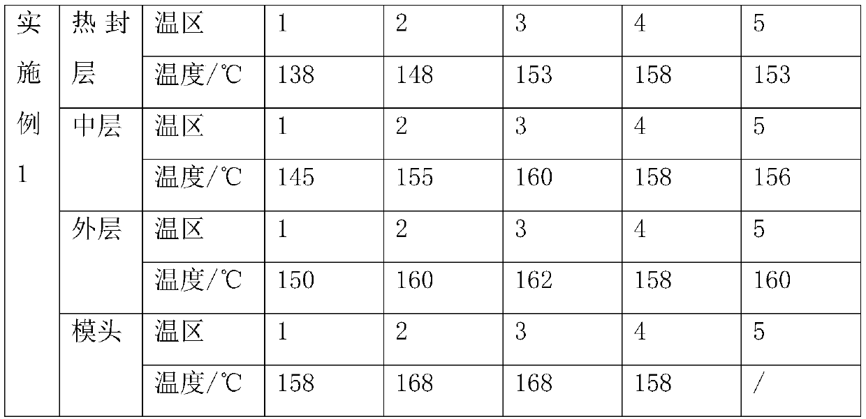 Degradable heat sealing film for compounding and preparation method thereof