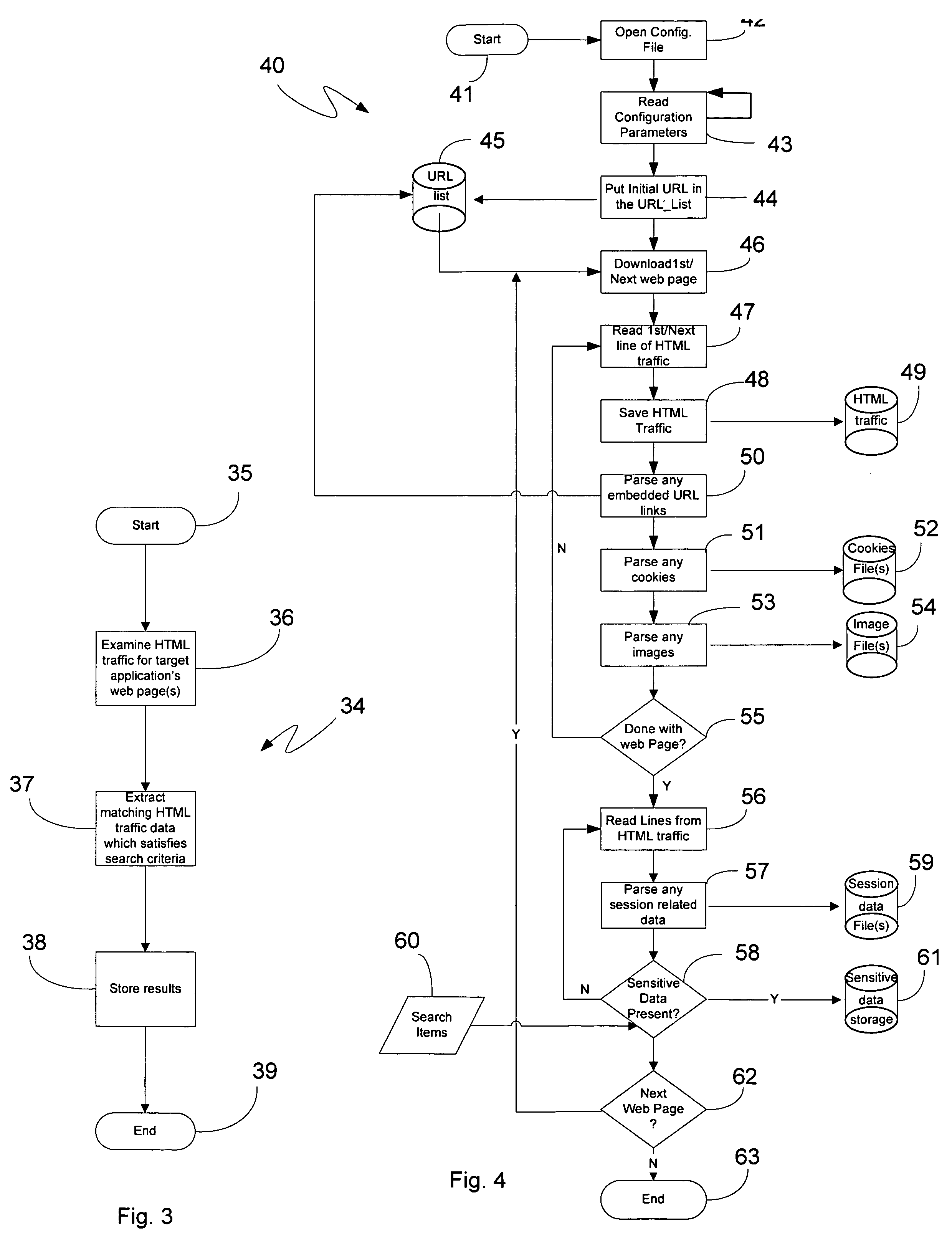 Methodology, system and computer readable medium for analyzing target web-based applications