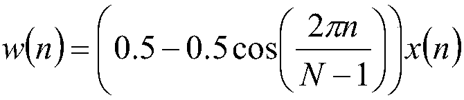 Audio processing method based on frequency domain adaptive equalization