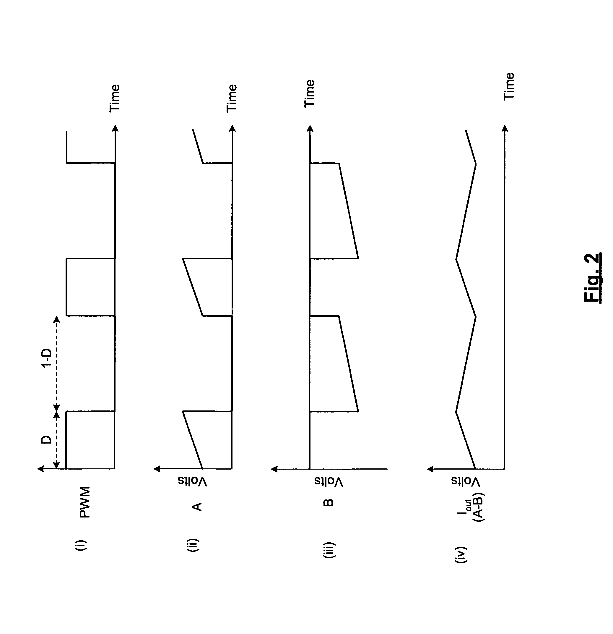 Current limit circuit and power supply including same