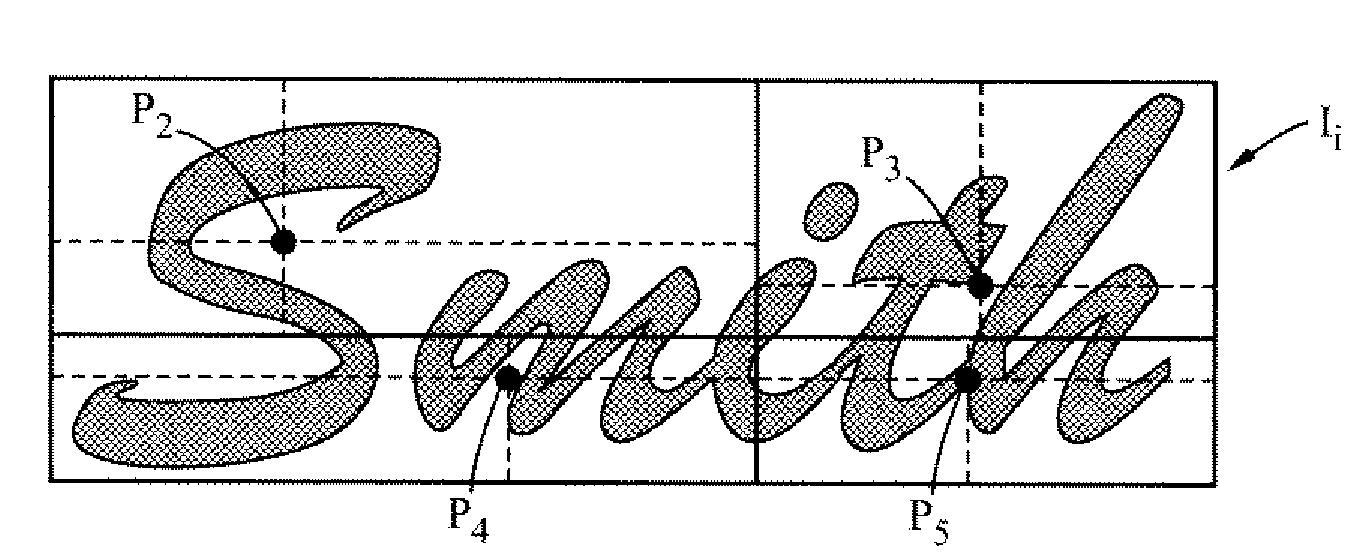 Features generation and spotting methods and systems using same