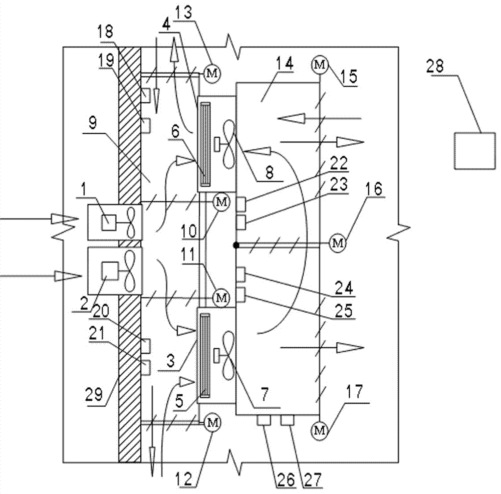 System and method applied to cascaded utilization of energy of exhaust air, air conditioner and heat pump water heating device