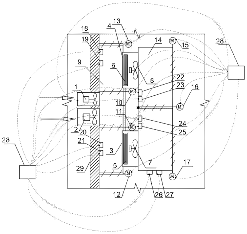 System and method applied to cascaded utilization of energy of exhaust air, air conditioner and heat pump water heating device