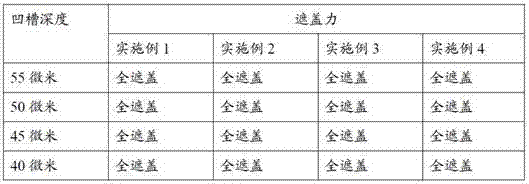 Ultralow-VOC aqueous gravure silver ink and preparation method thereof