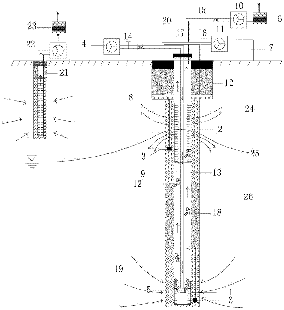 Circulating well system for removing volatile organic compounds in underground water