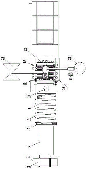 Full-automatic plank puttying assembly line equipment