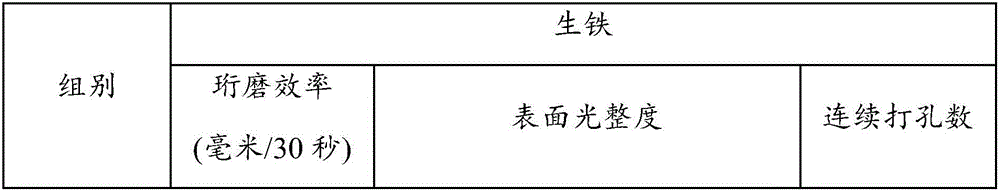 Honing oilstone containing vanadium and zirconium and preparation method thereof