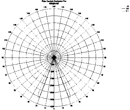 Optical system and illuminating device with same