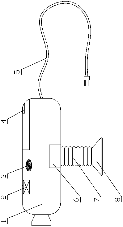 Portable projector for teaching