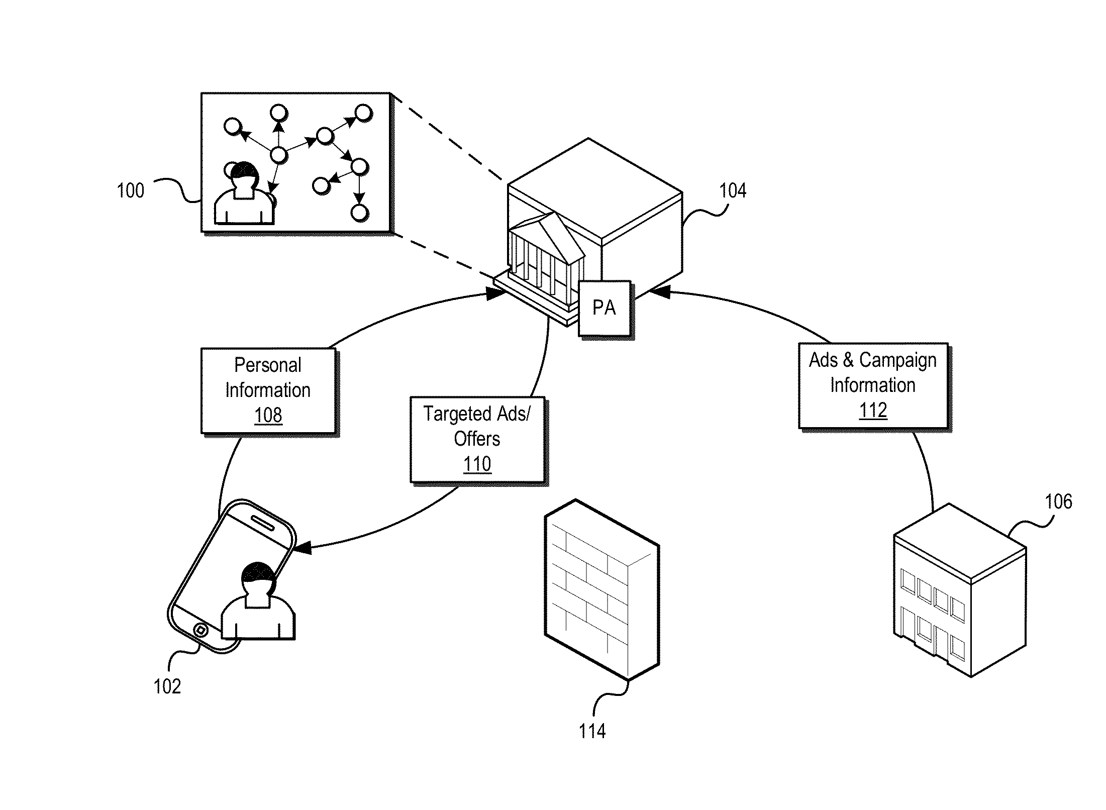 Information Targeting Systems and Methods