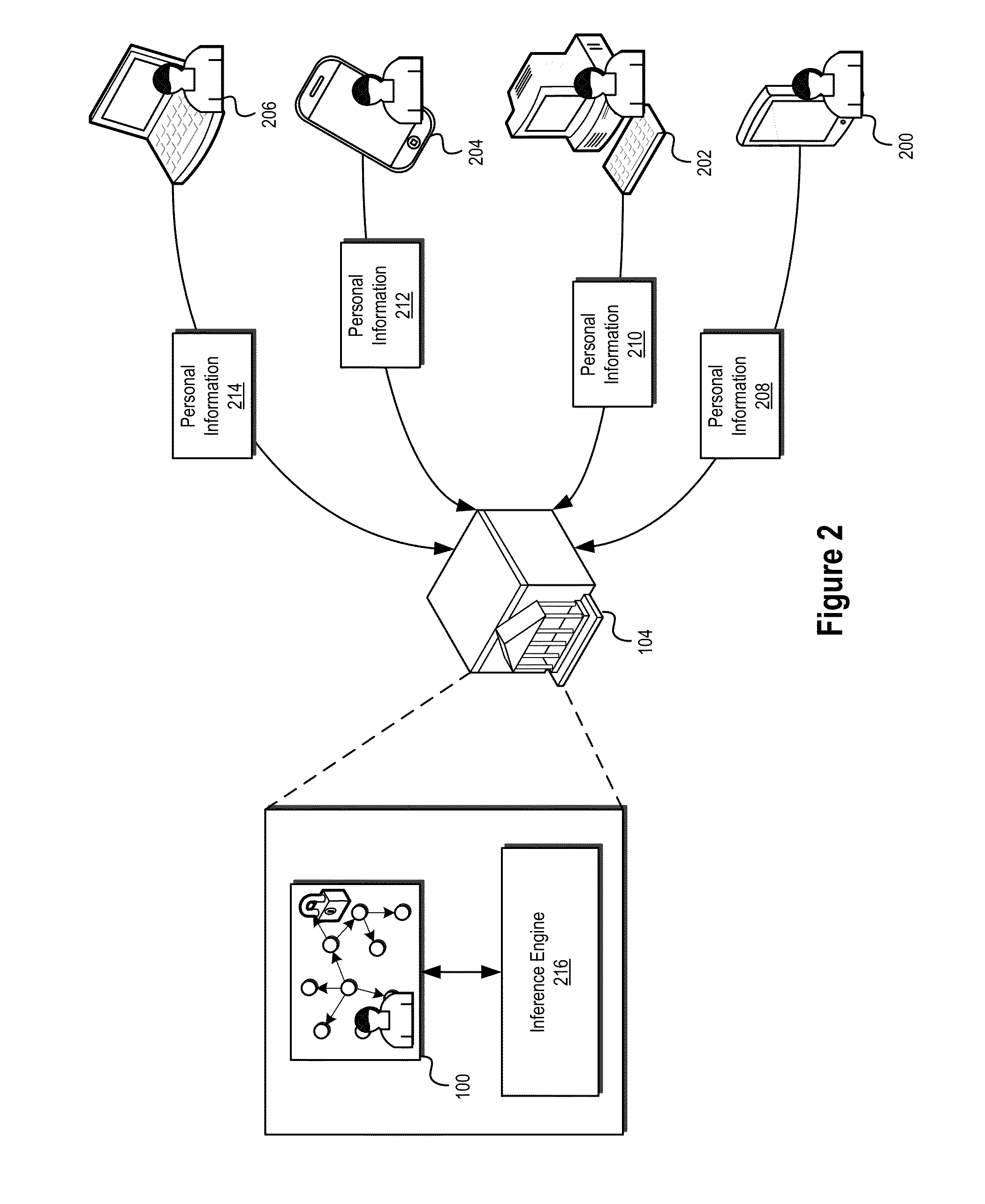 Information Targeting Systems and Methods