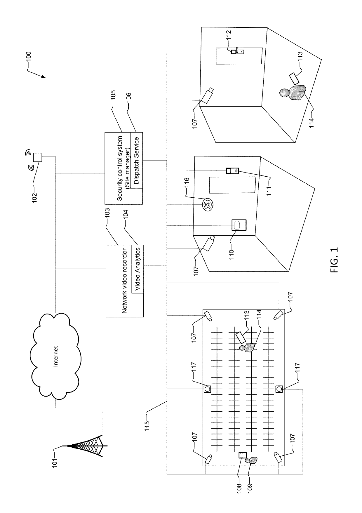 System and method for video/audio and event dispatch using positioning system