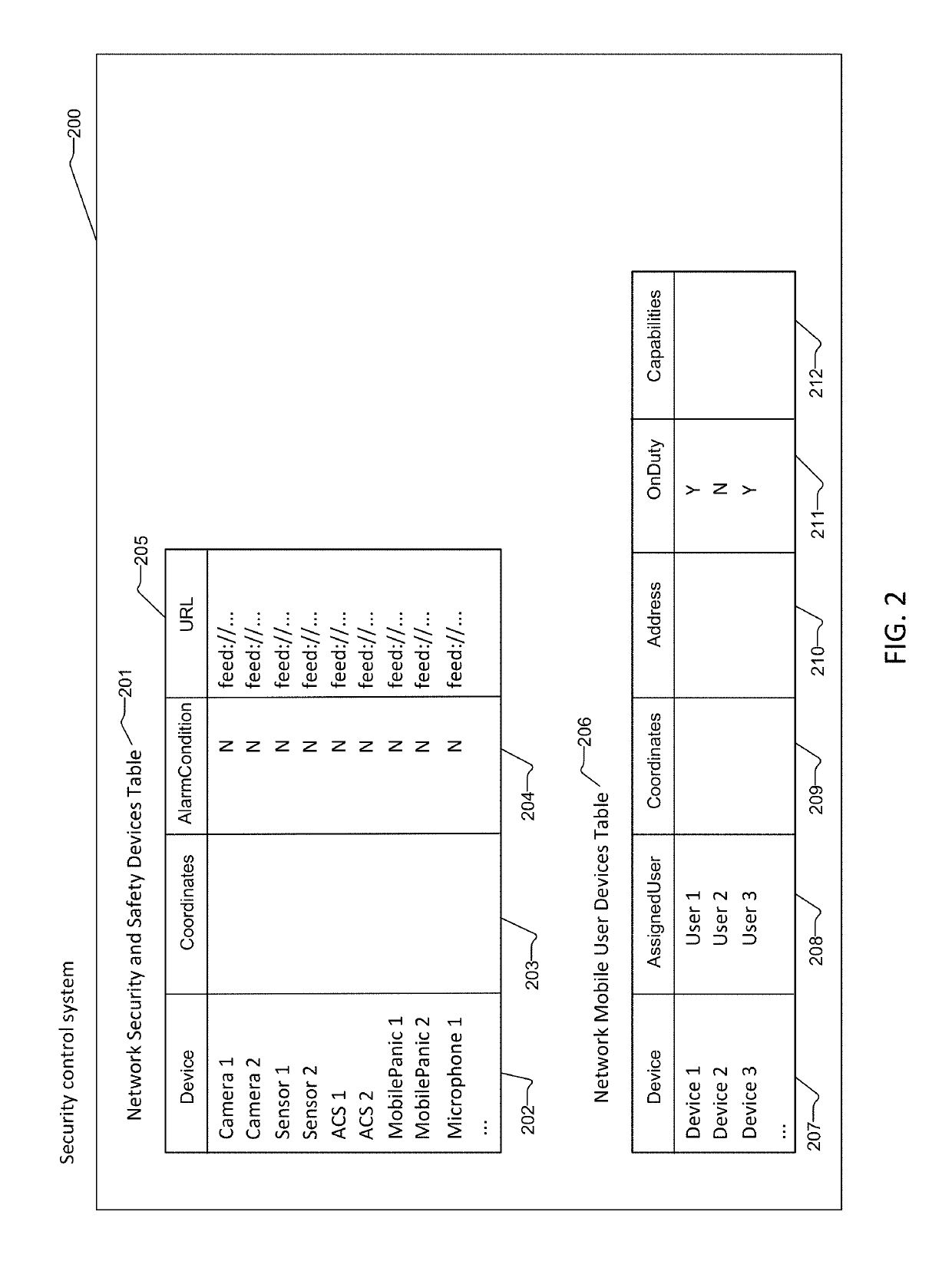 System and method for video/audio and event dispatch using positioning system