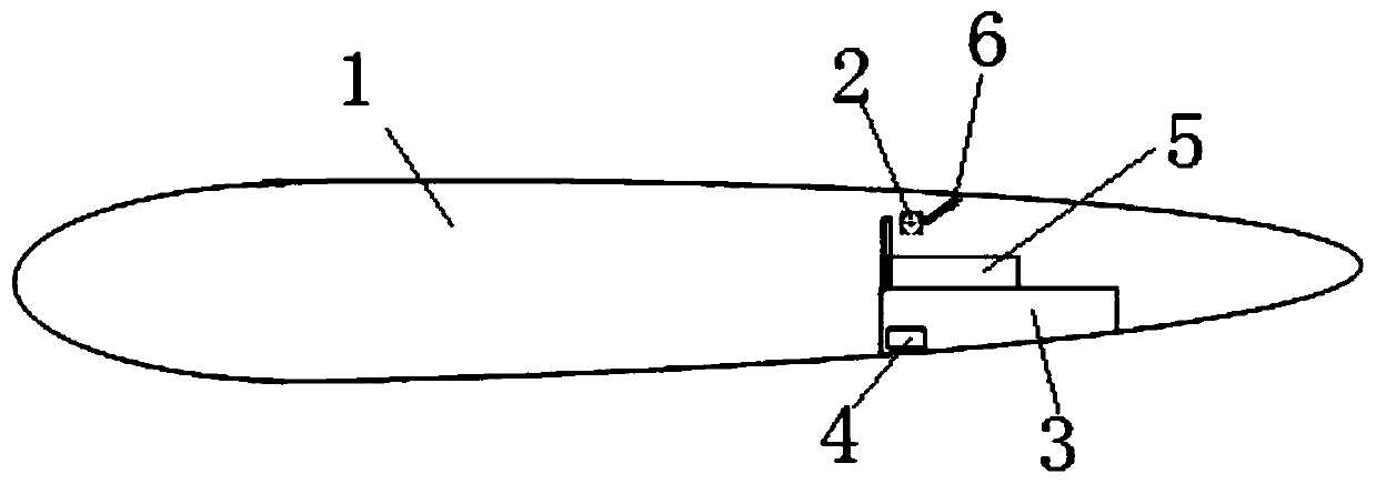 Underwater glider open-loop active flow control device based on steady jet