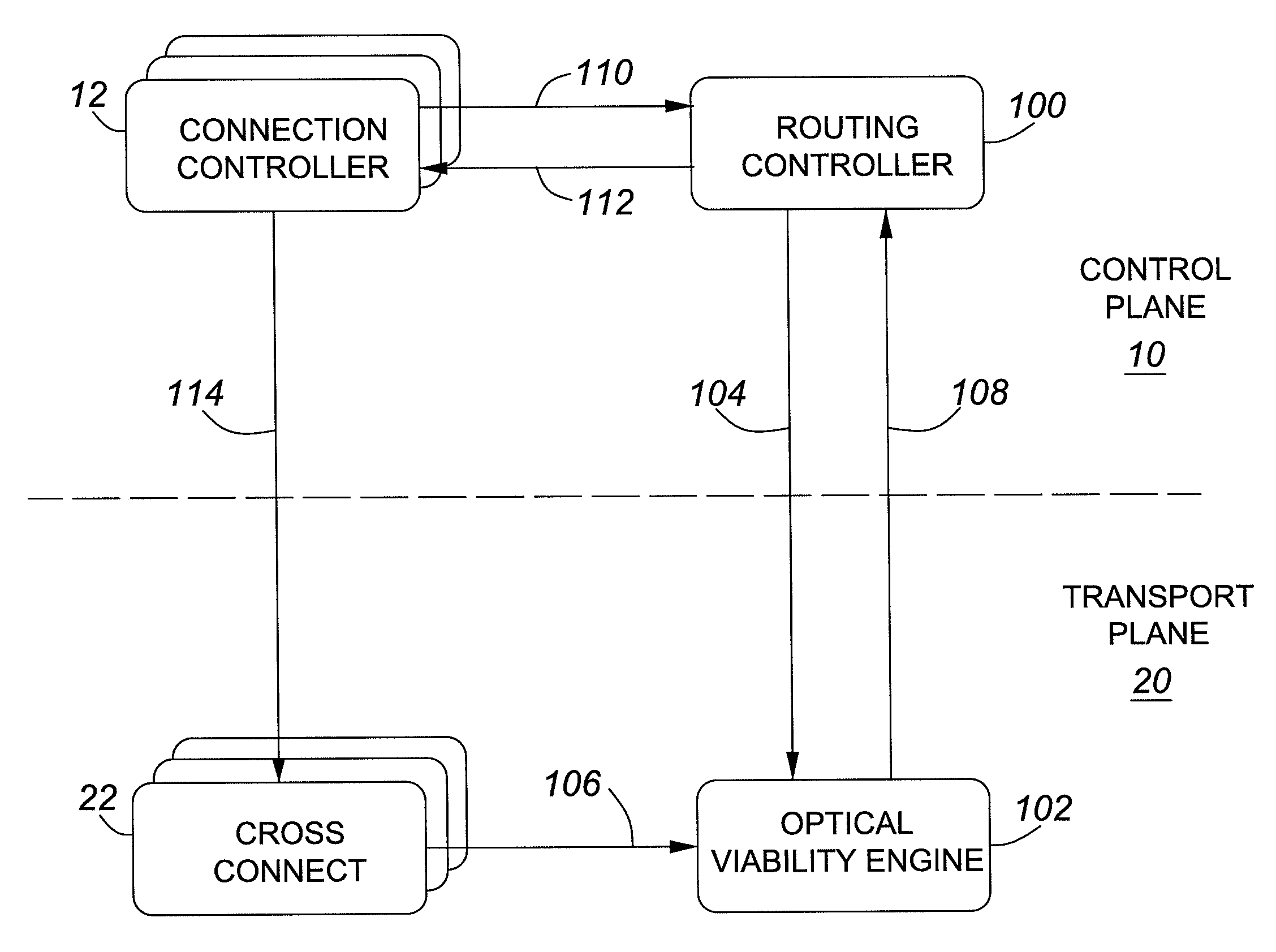 Method of and system for routing in a photonic network