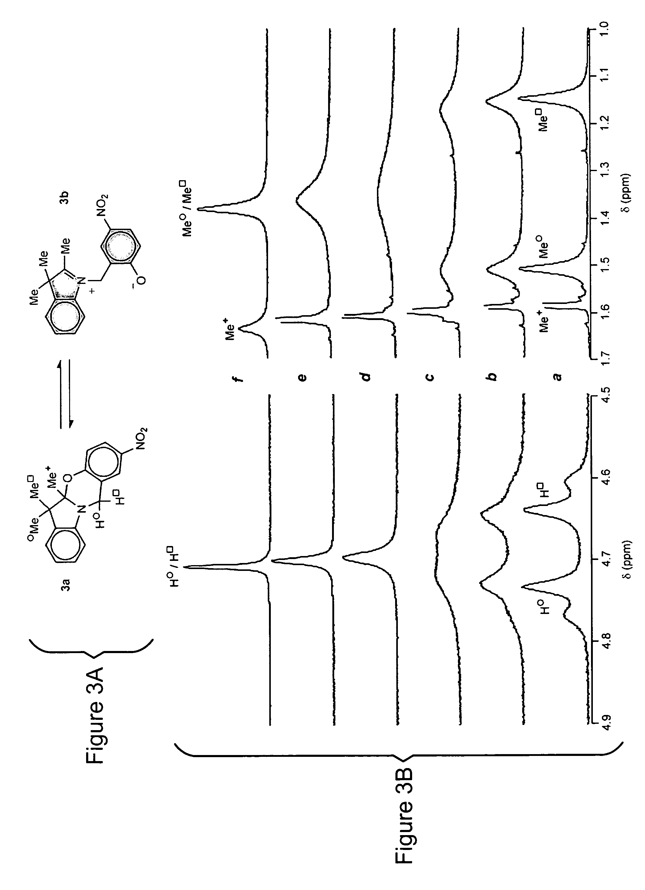 Photochromic compounds based on ring opening and closing of a {1,3}oxazine compound