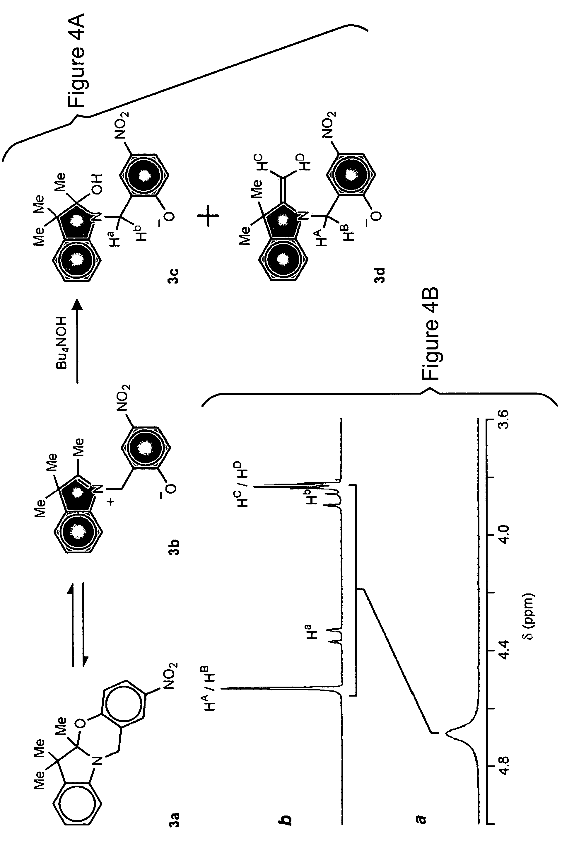 Photochromic compounds based on ring opening and closing of a {1,3}oxazine compound