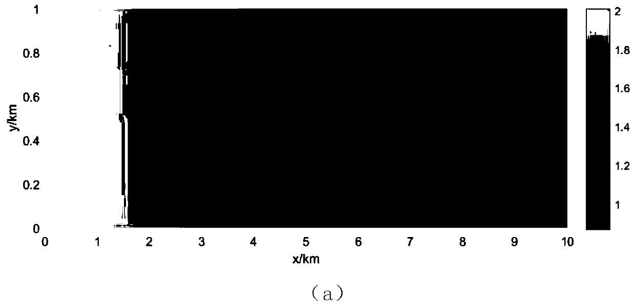 A regional vehicle density estimation method based on a dynamic sampling mechanism and an RBF neural network