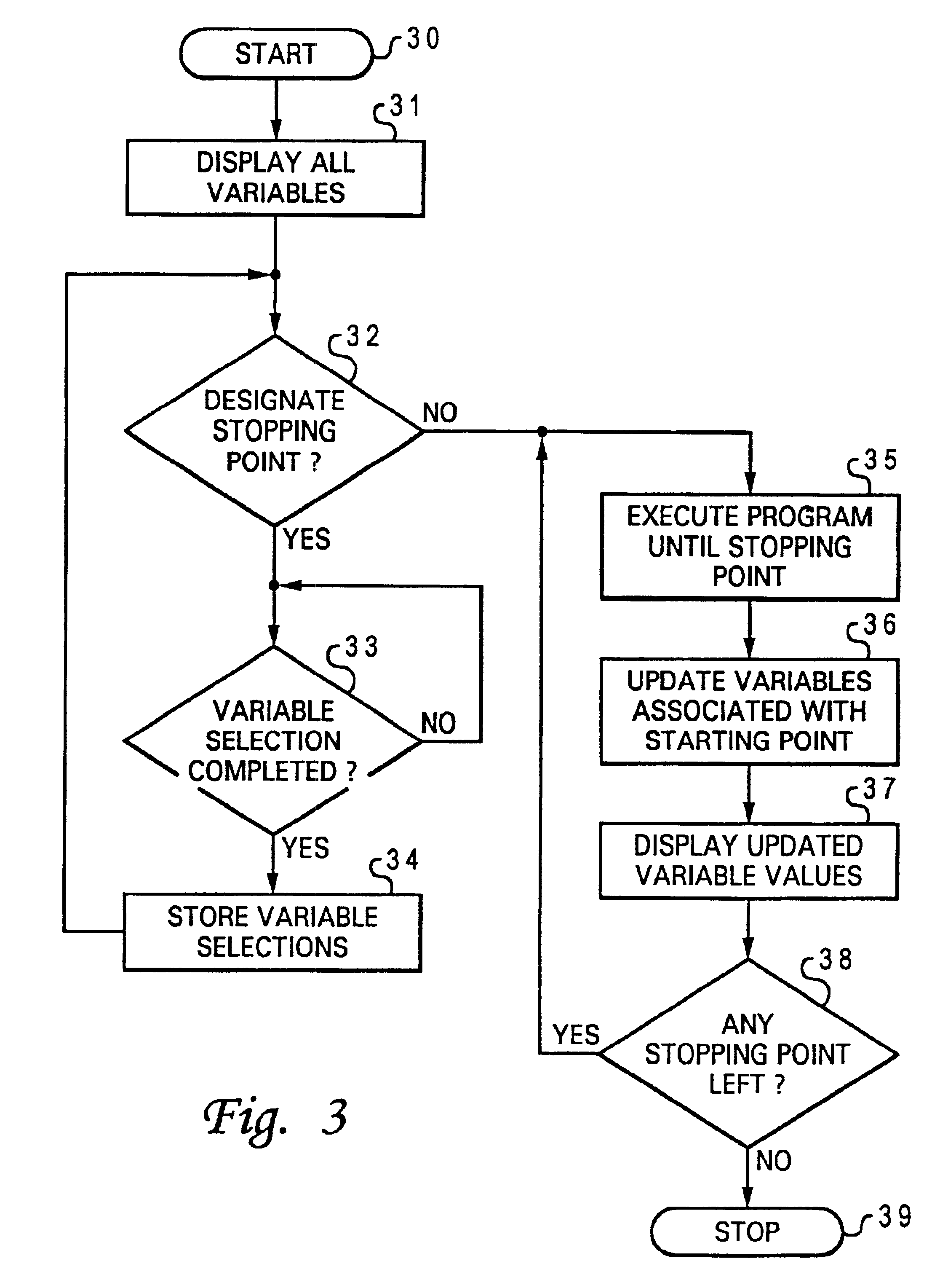 Method for displaying variable values within a software debugger