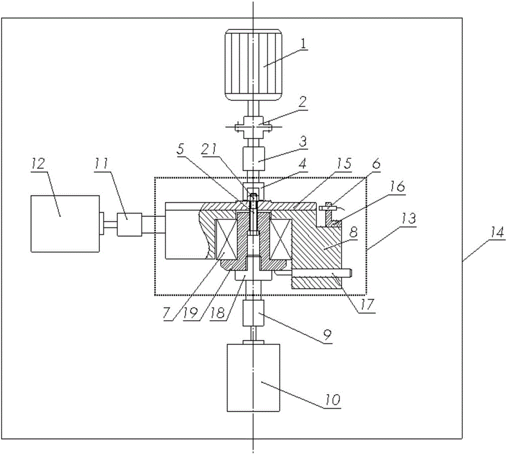 Multifunctional fastener testing machine