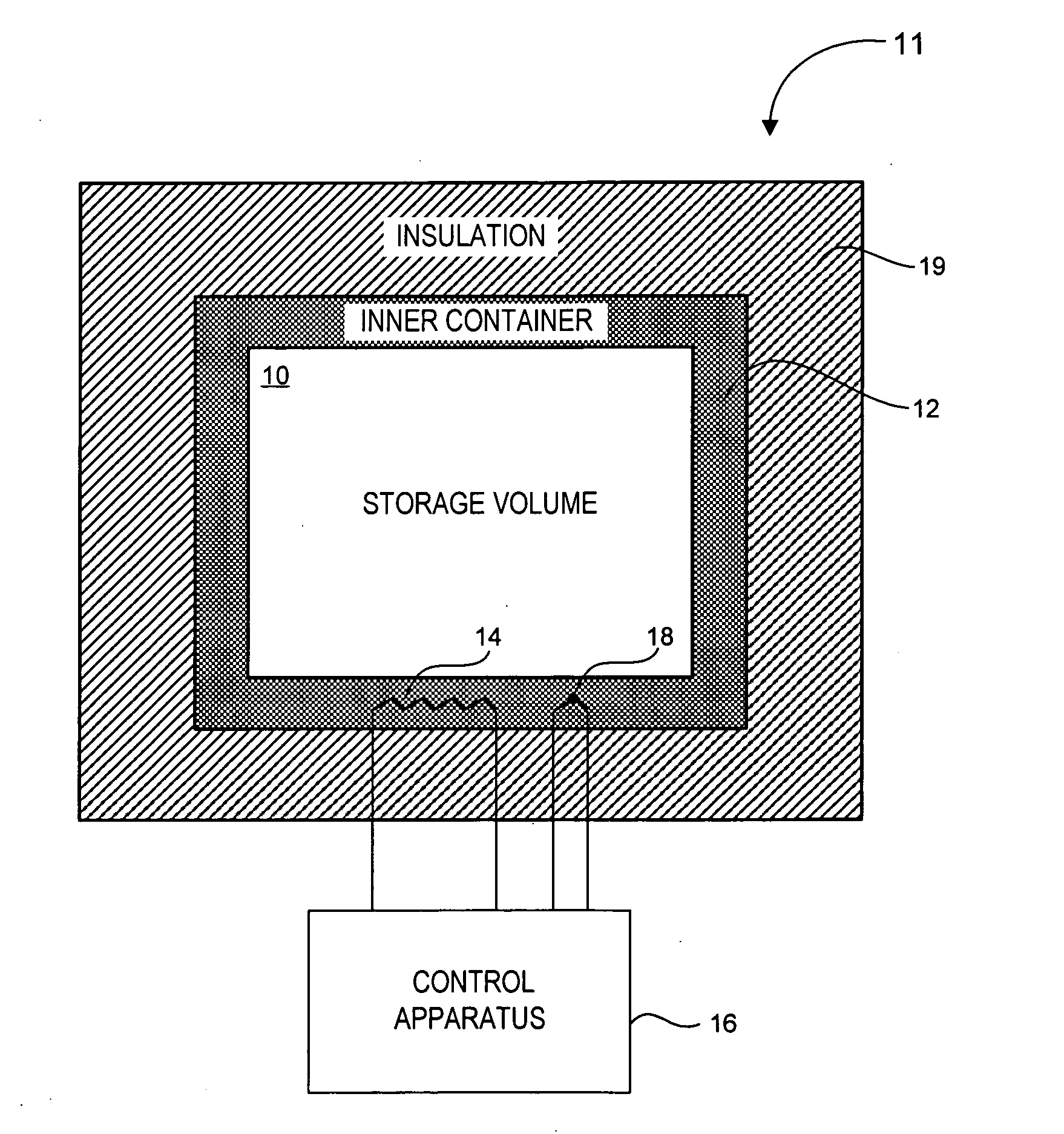 Cryogenic storage system