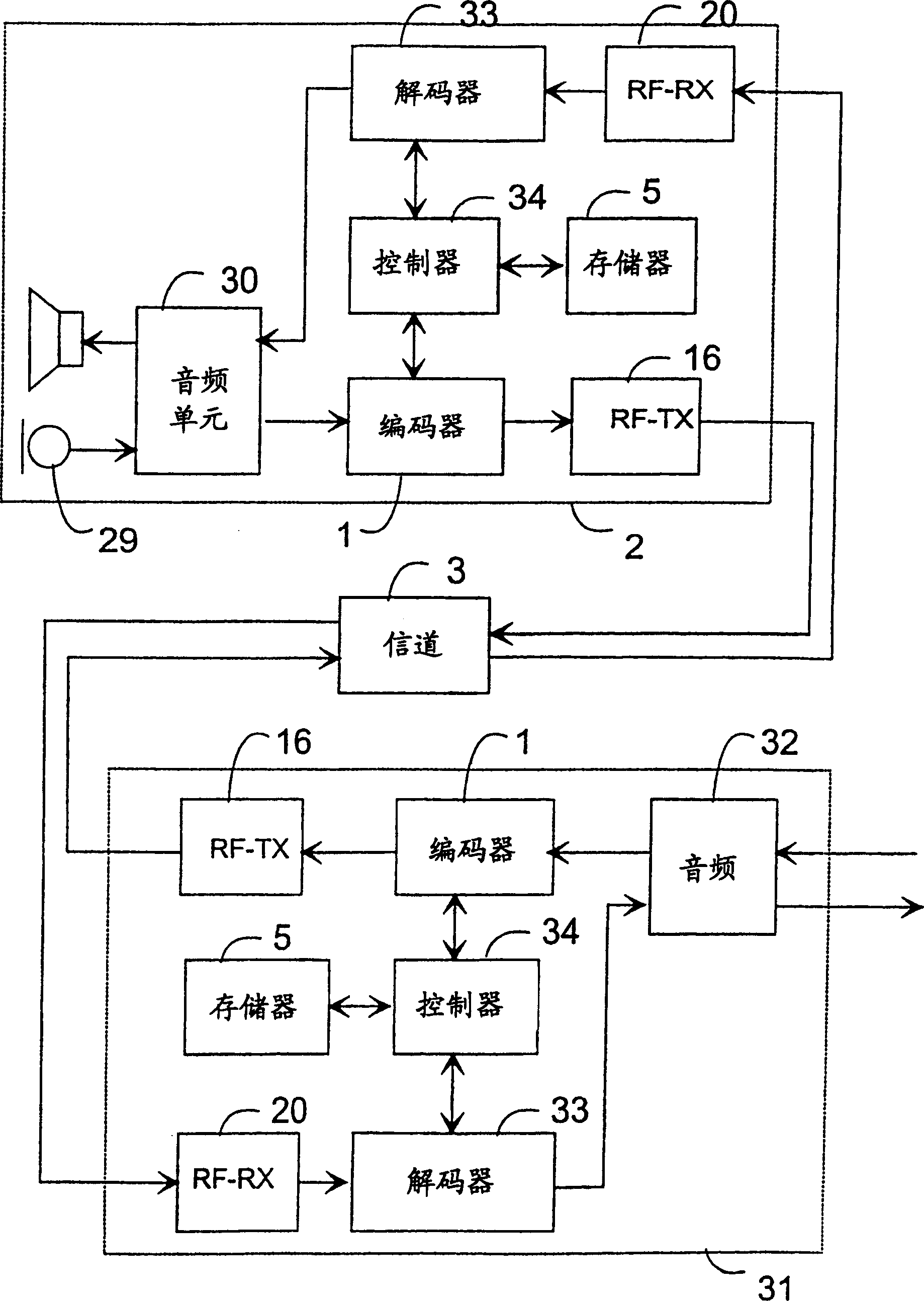 Method for improving the coding efficiency of an audio signal