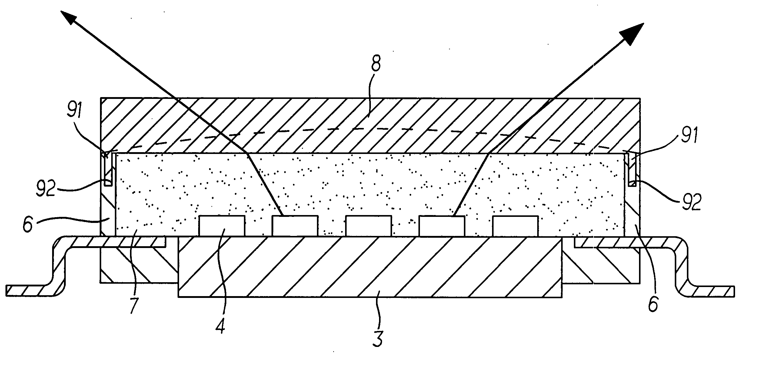 LED package