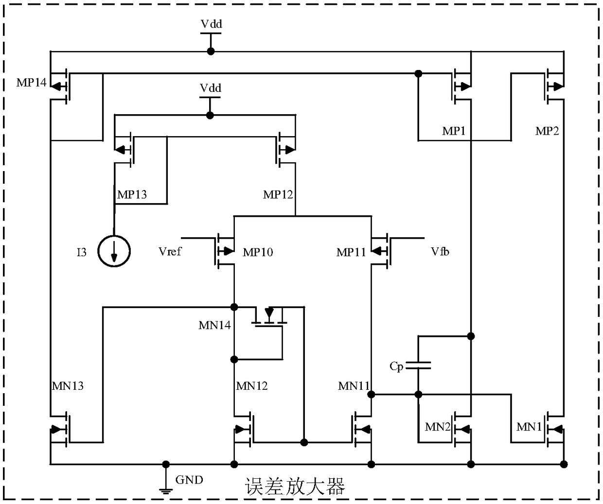 Push-pull output stage LDO (low dropout regulator) circuit