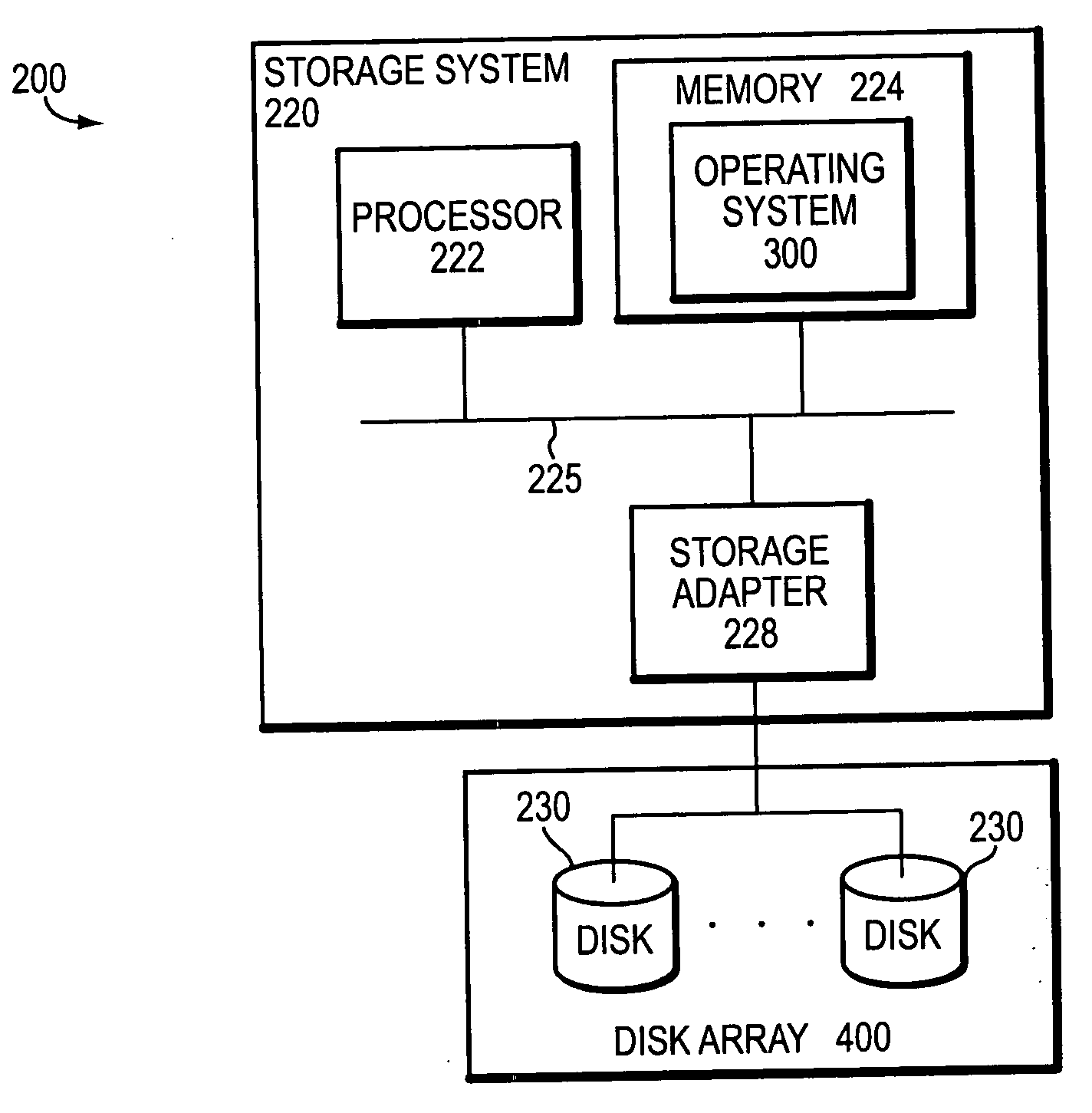 Row-diagonal parity technique for enabling efficient recovery from double failures in a storage array