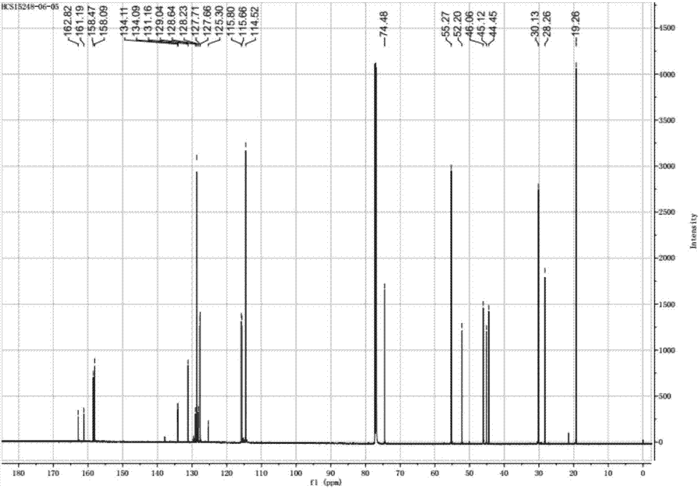 Method for preparing pimavanserin and tartrate thereof