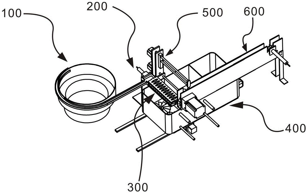 Method for correcting, pushing, rinsing, progressively forwarding and conveying filling bottles