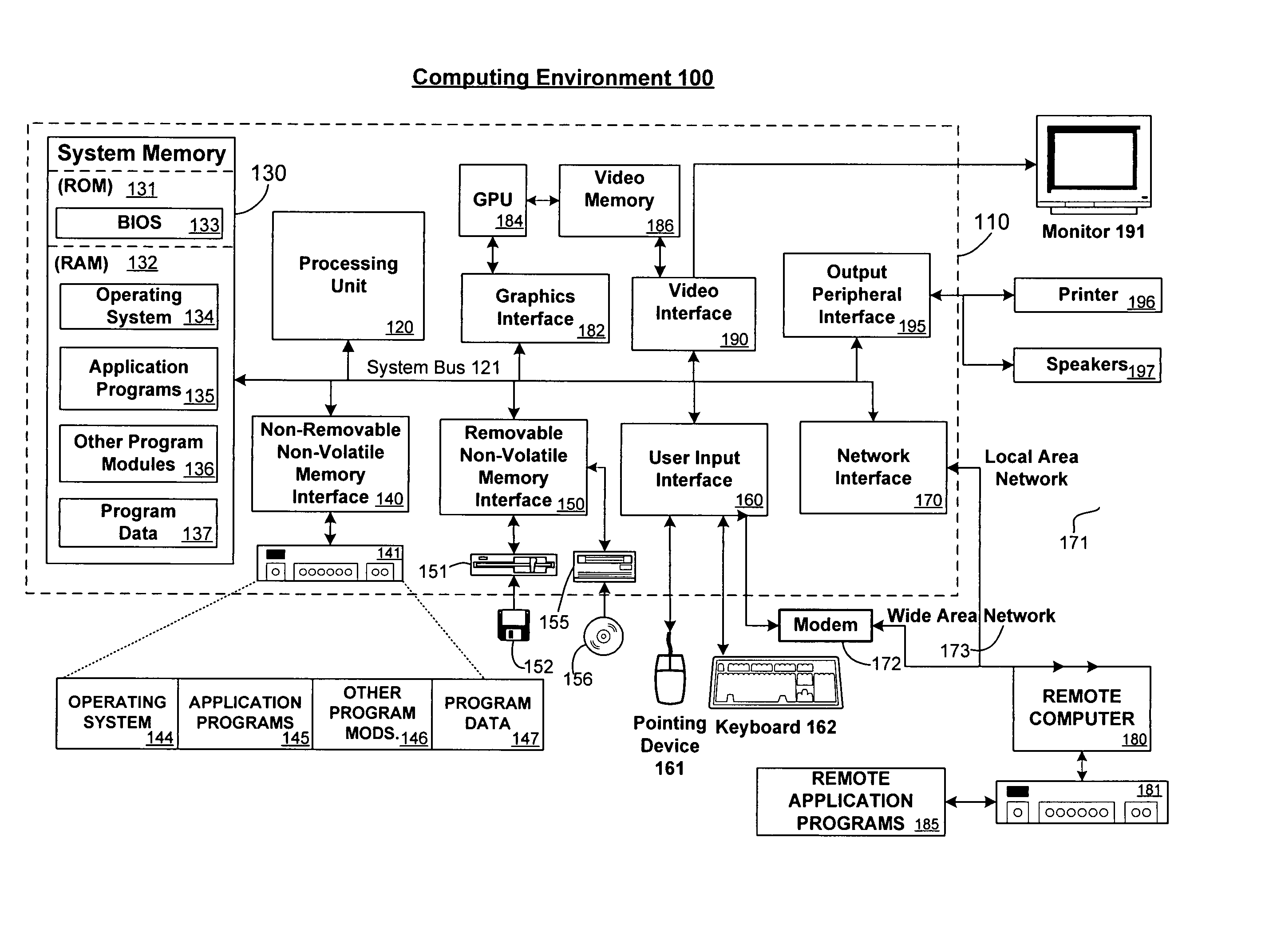 Efficient download mechanism for devices with limited local storage