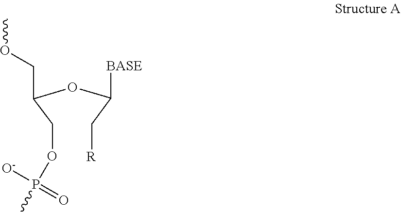 Methods for ameliorating infusion reactions