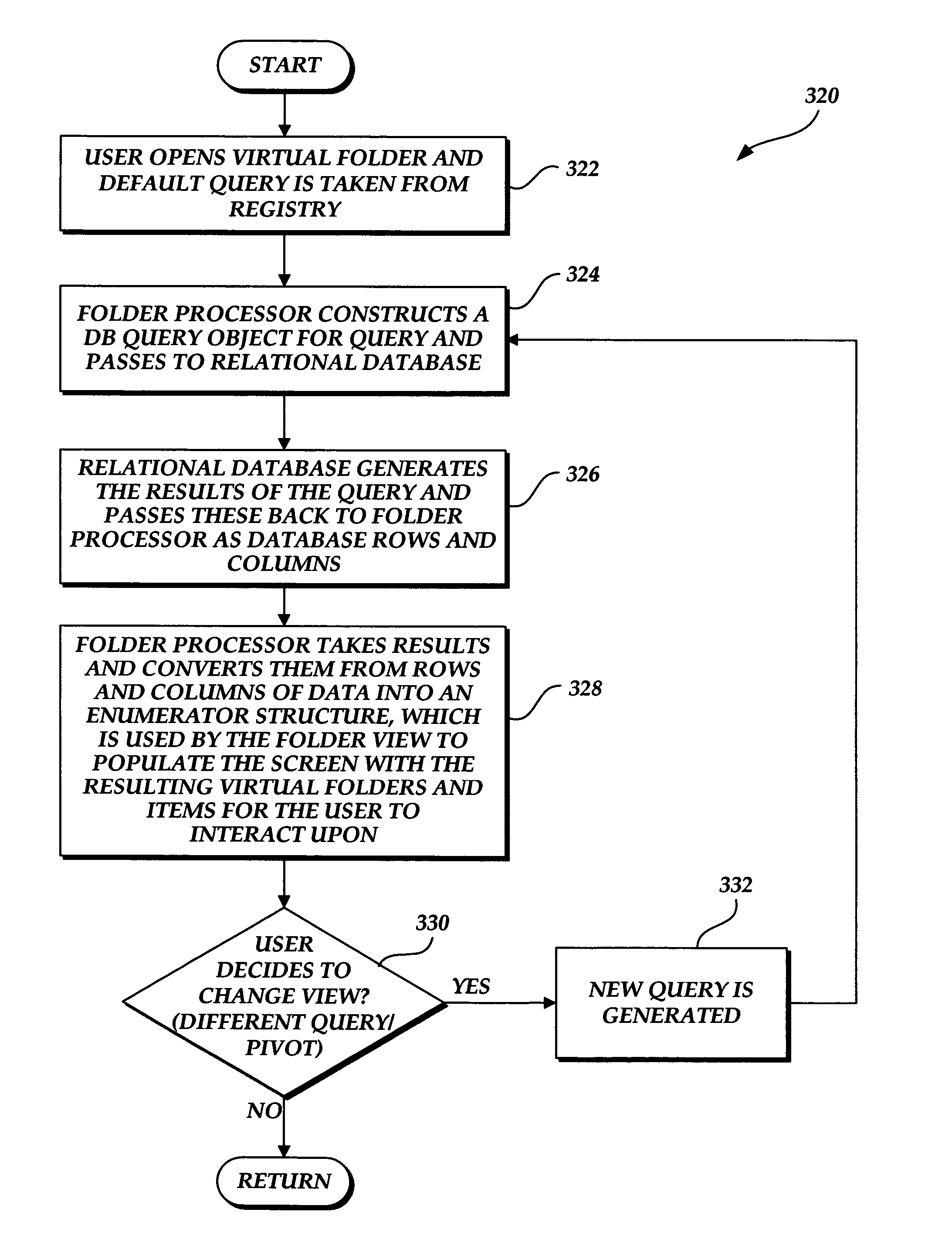 User interface for a file system shell