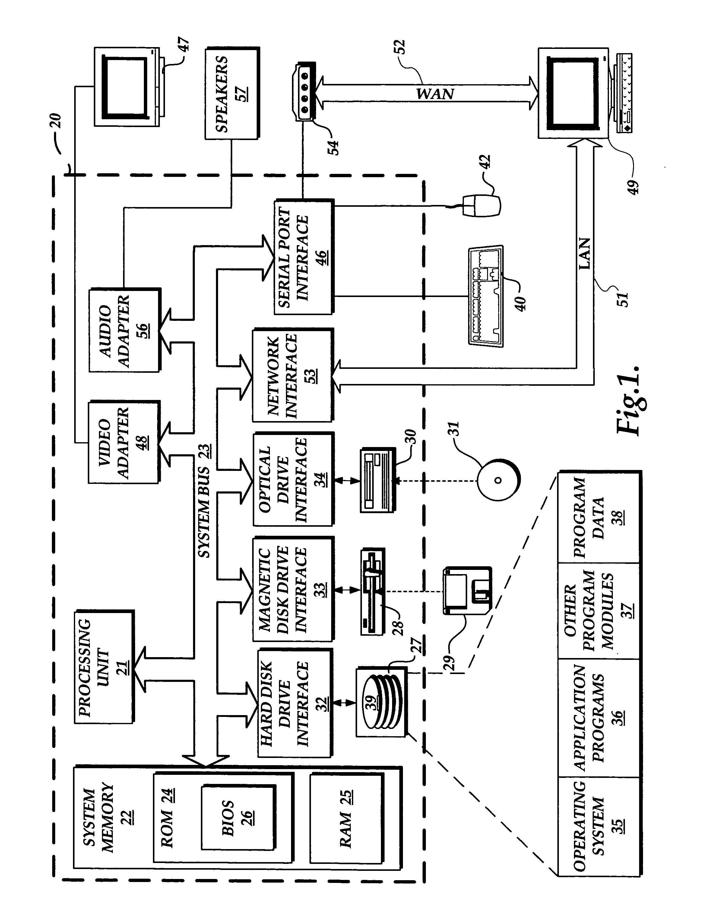 User interface for a file system shell